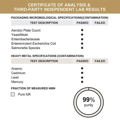 Misspep NR 20000 Supplement, High Purity Nicotinamide Riboside 350mg for Healthy Aging